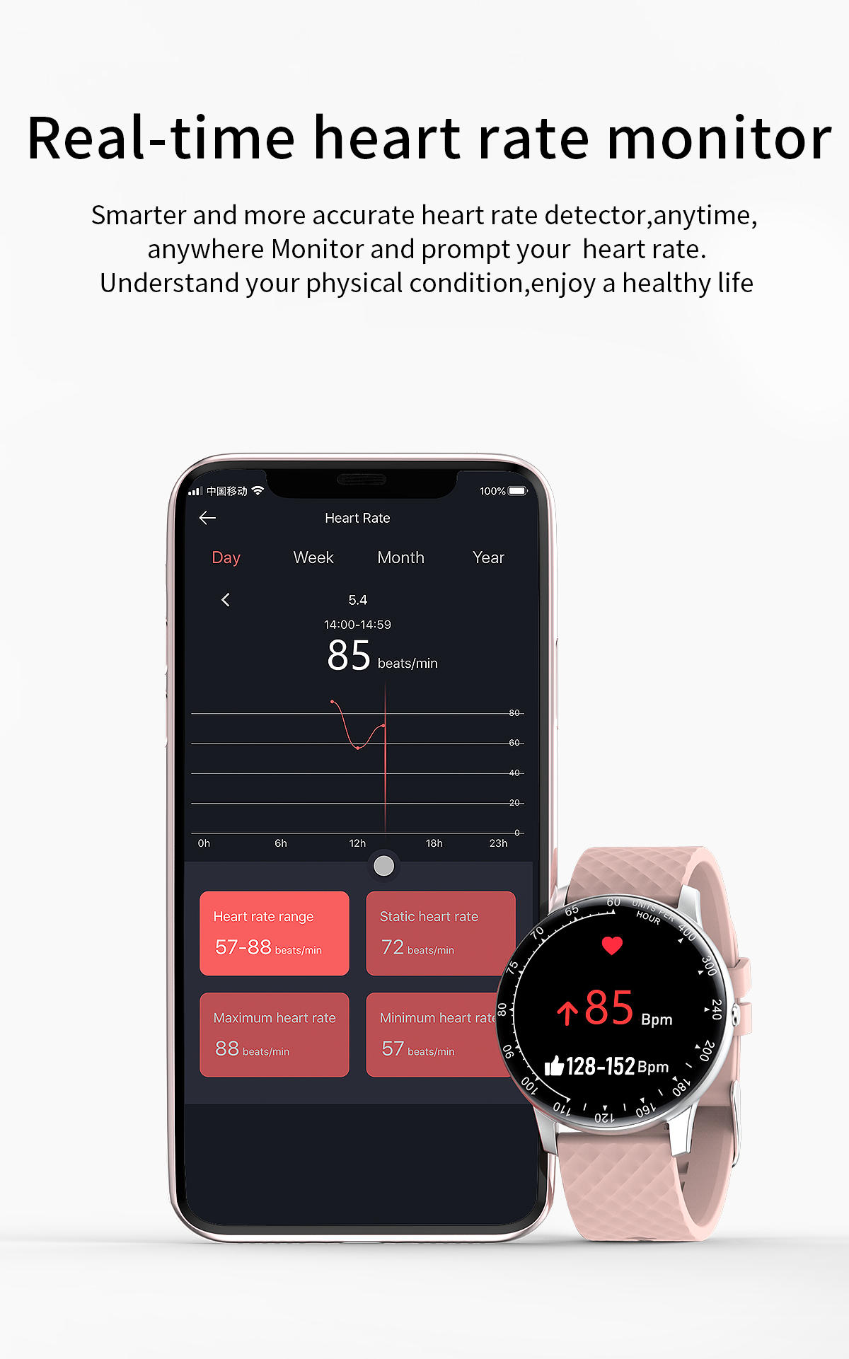 Round Fitness Smart Watch